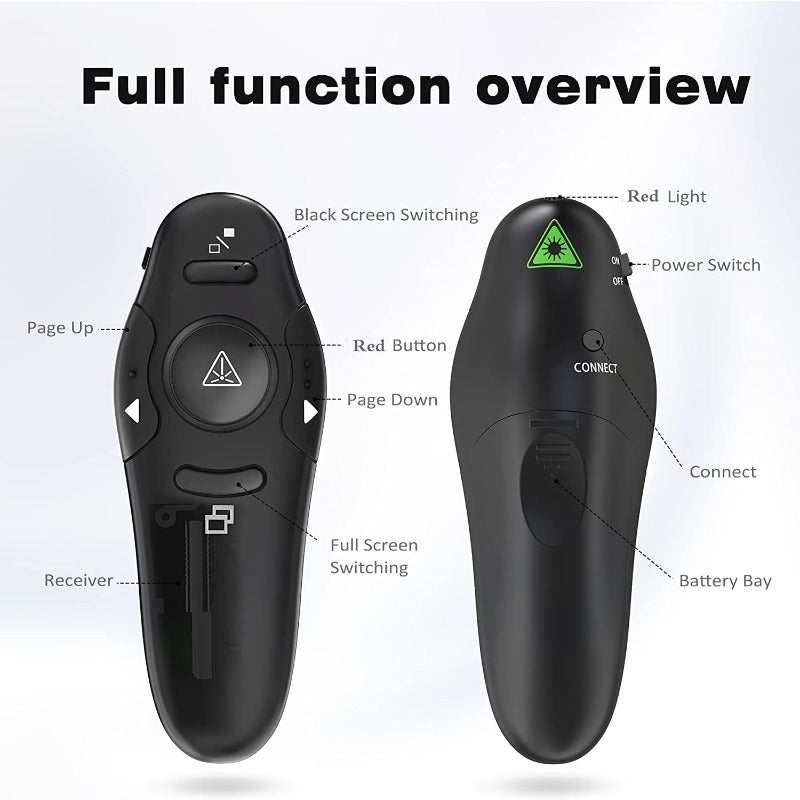 Remote Presentation Wireless Clicker for PowerPoint - RF 2.4GHz