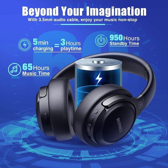 Bluetooth Headphones Over Ear, 65H Playtime and 3 EQ Music Modes Wireless Headphones with Microphone