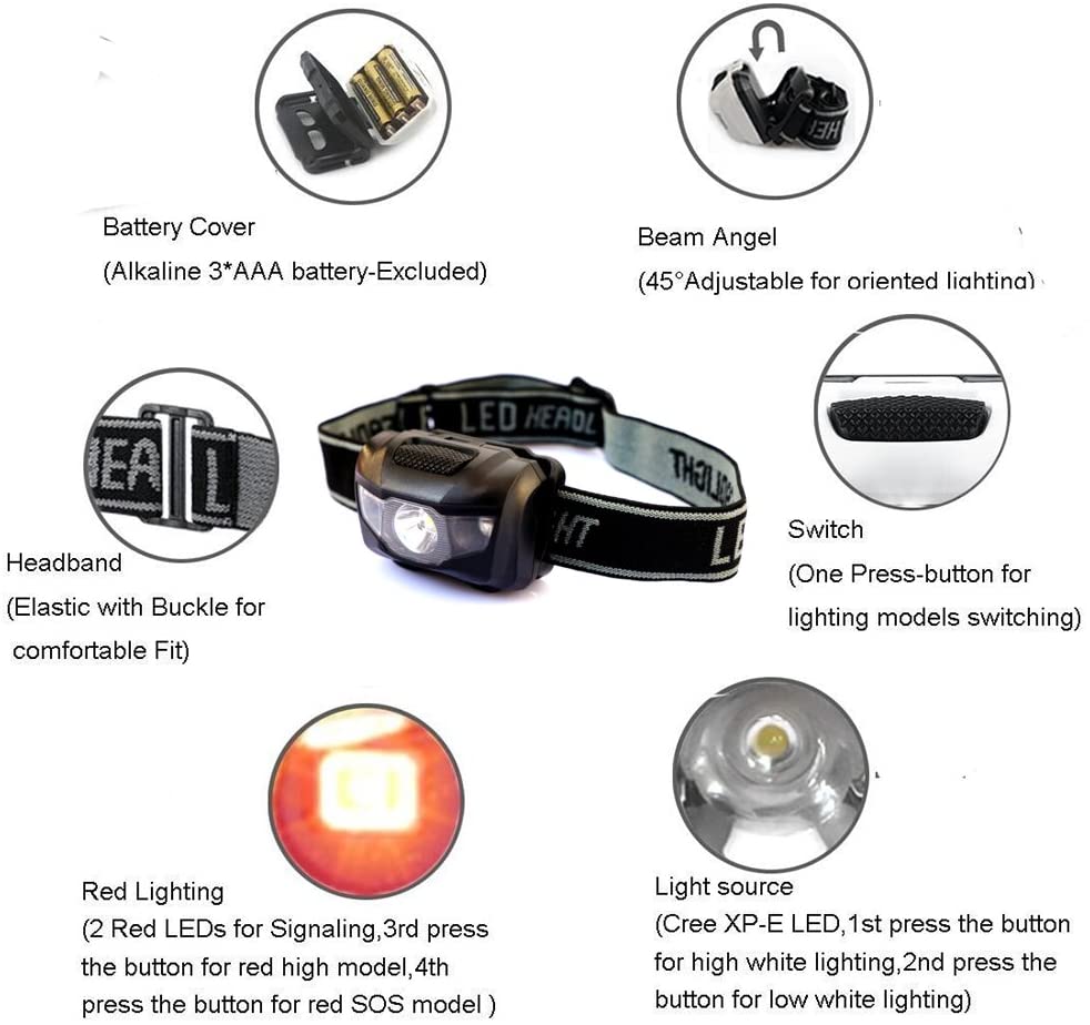4 Pack Lightweight Waterproof LED Headlamp with 4 Light Modes 