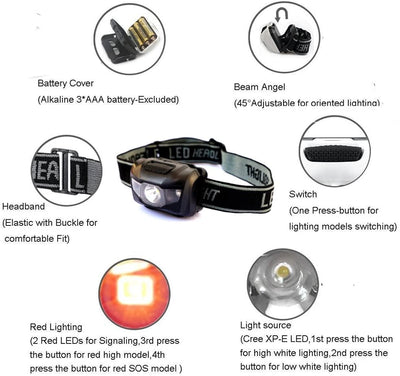 4 Pack Lightweight Waterproof LED Headlamp with 4 Light Modes 
