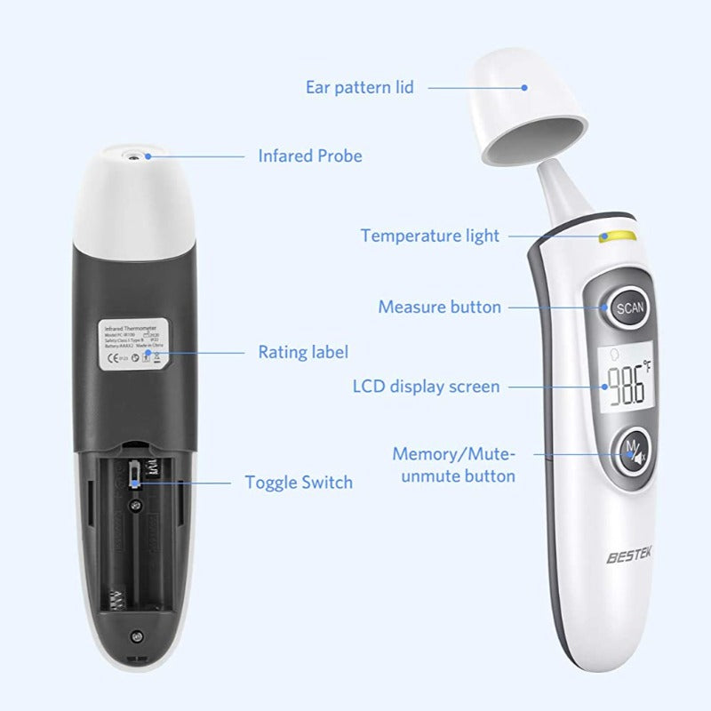Touchless Infrared Ear and Forehead Thermometer