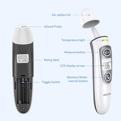 Touchless Infrared Ear and Forehead Thermometer