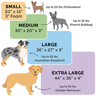 Furhaven Pet Dog Bed - Deluxe Ultra Plush Faux Fur Pillow Cushion Traditional Mattress Pet Bed with Removable Cover for Dogs and Cats, Chocolate, Small