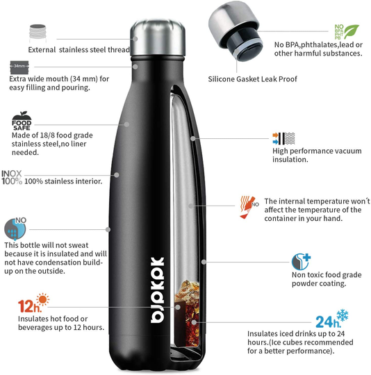 Insulated Sports Water Bottle Double wall Vacuum Insulated Bottle Keeps Drinks Cold for 24 Hours and Hot for 12 Hours - Eco Friendly - BPA Free - Perfect for Traveling & Sports