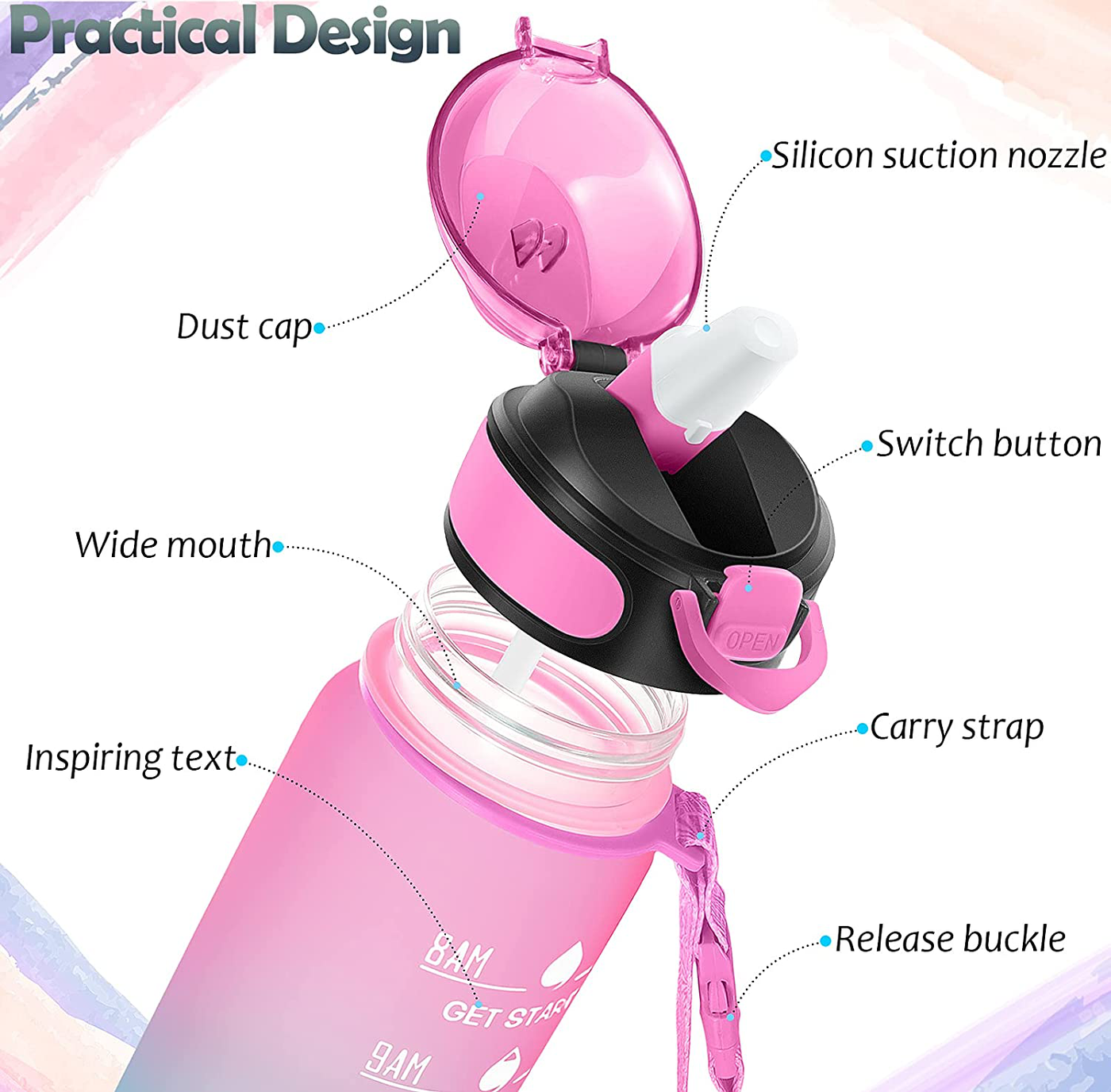 Water Bottle 32oz with Straw, Motivational Water Bottle with Time Marker & Buckle Strap,Leak-Proof Tritan BPA-Free, Ensure You Drink Enough Water for Fitness, Gym, Camping, Outdoor Sports