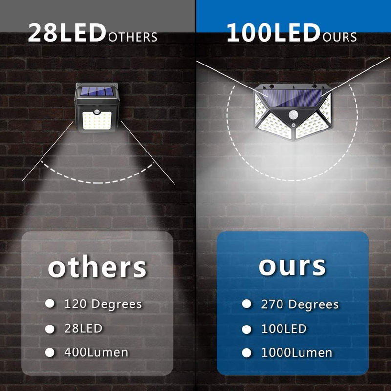2 Pack 100 LED Solar Motion Sensor Lights - Wireless, Outdoor, IP65 Waterproof