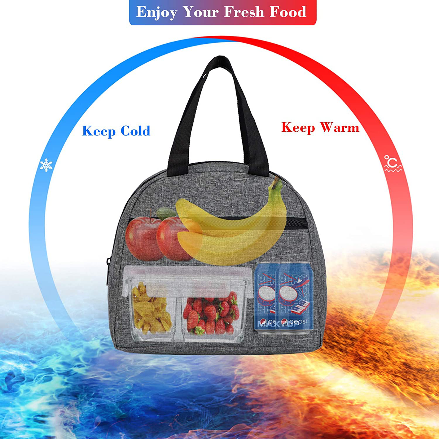 Lunch Bags for Women,Insulated Thermal Lunch Box Bag for Women With Front Pocket and Inner Mesh pocket, Cooler Bag Gifts for Adults Women Men Work College Picnic Beach Park School