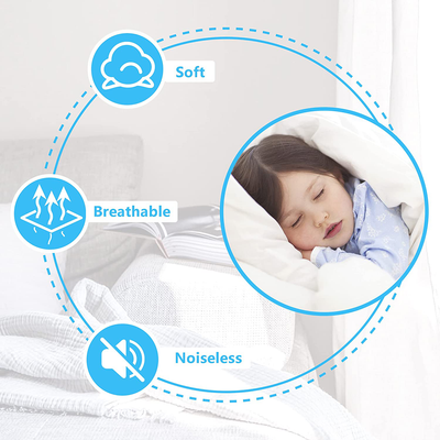 Ruili Twin XL Quilted Fitted Mattress Pad, 100% Waterproof Deep Pocket Stretch Up to 21 Inches Mattress Protector Soft Snow Cotton Filling Mattress Cover