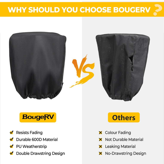 BougeRV 600D Polyester Electric Tongue Jack Cover RV Accessories Universal Trailer RV Electric Tongue Jack Protective Cover Camper Accessories for Outside (Large Size 14″H x 5″W x 10″D)