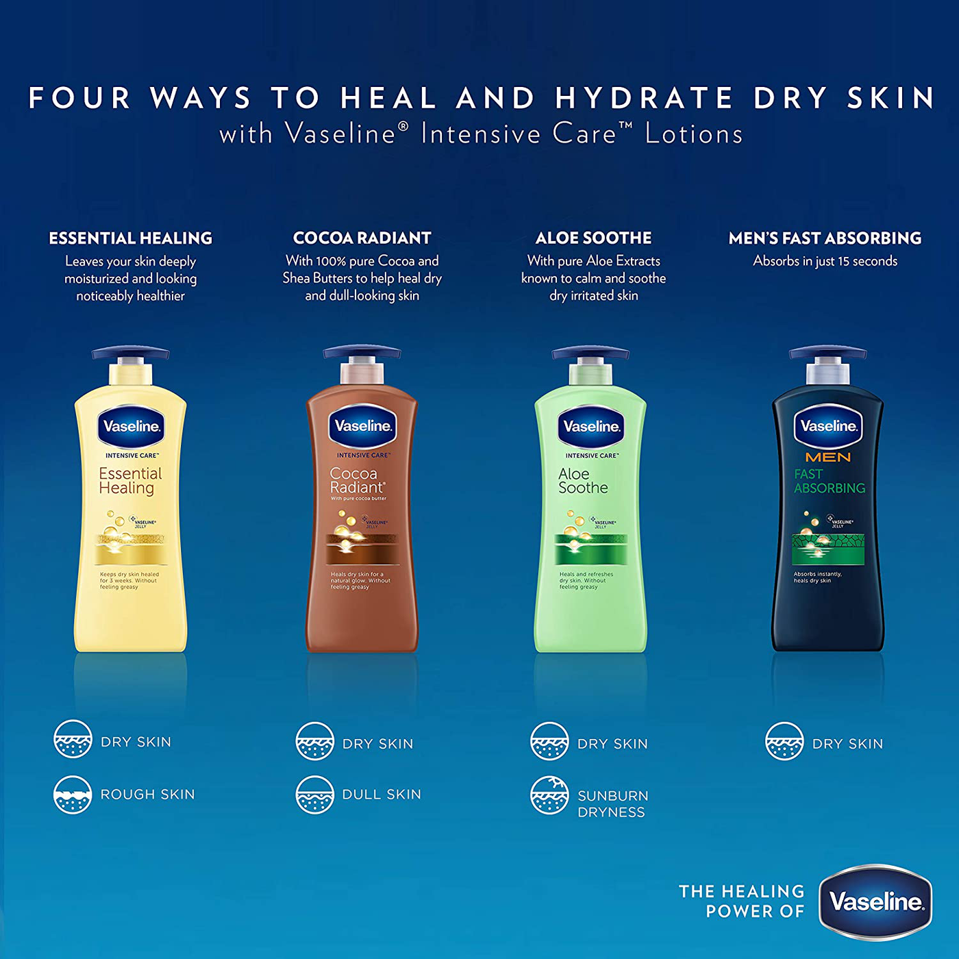 Vaseline hand and body lotion Intensive Care Moisturizer for Dry Skin Essential Healing Clinically Proven to Moisturize Deeply With One Application 20.3 oz 3 count