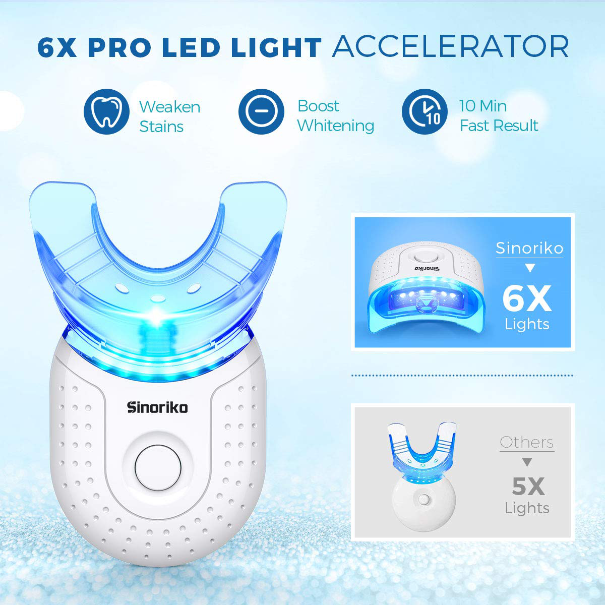 SINORIKO Teeth Whitening Kit with 6X LED Light for Sensitive Teeth 10 Min Fast Result, 3 Carbamide Peroxide Whitening Gel 1 Remineralizing Gel, Mouth Tray with Case, Home Teeth Whitener
