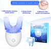 Agoal Teeth Whitening, Teeth Whitening Kit with LED Light, Non-Sensitive Teeth Whitener Pen with Tooth Whitening Gel and Soft Mouth Tray