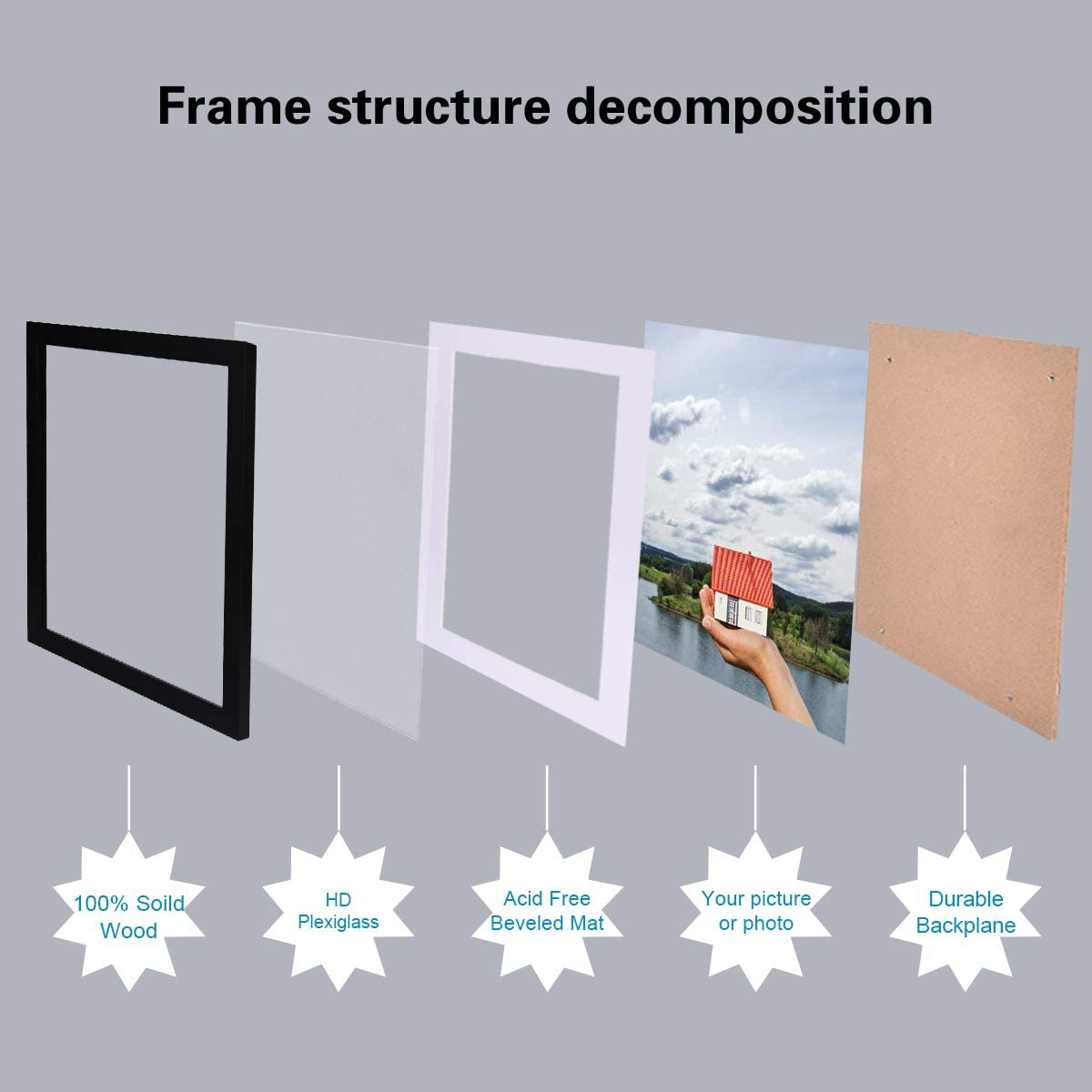 BLEUM CADE 8x8 Picture Frames 4 Pack, Display Pictures 4x4 or 5x5 with Mat Black Solid Wood Photo Frame with 2 Mats for Table Top Display or Wall Mounting, Hanging Hardware Included, Black