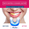 Teeth Whitening Kit with LED Light at Home for Sensitive Teeth,Professional Tooth Whitener with 2xDouble-Sided Silicone Mouth Tray,10xTeeth Whitening Gel,Safely and Effectively Whitens in 15 Minutes