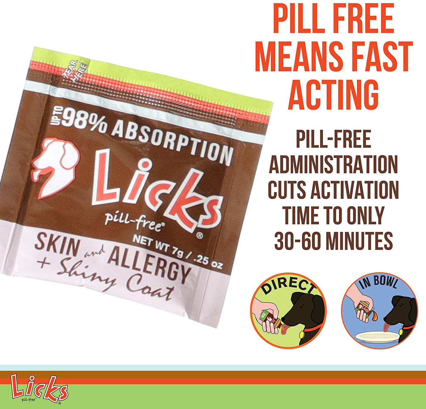 Licks - Allergy Relief for Dogs - Allergy Immune Supplement- LiquiPaks - 10 Use