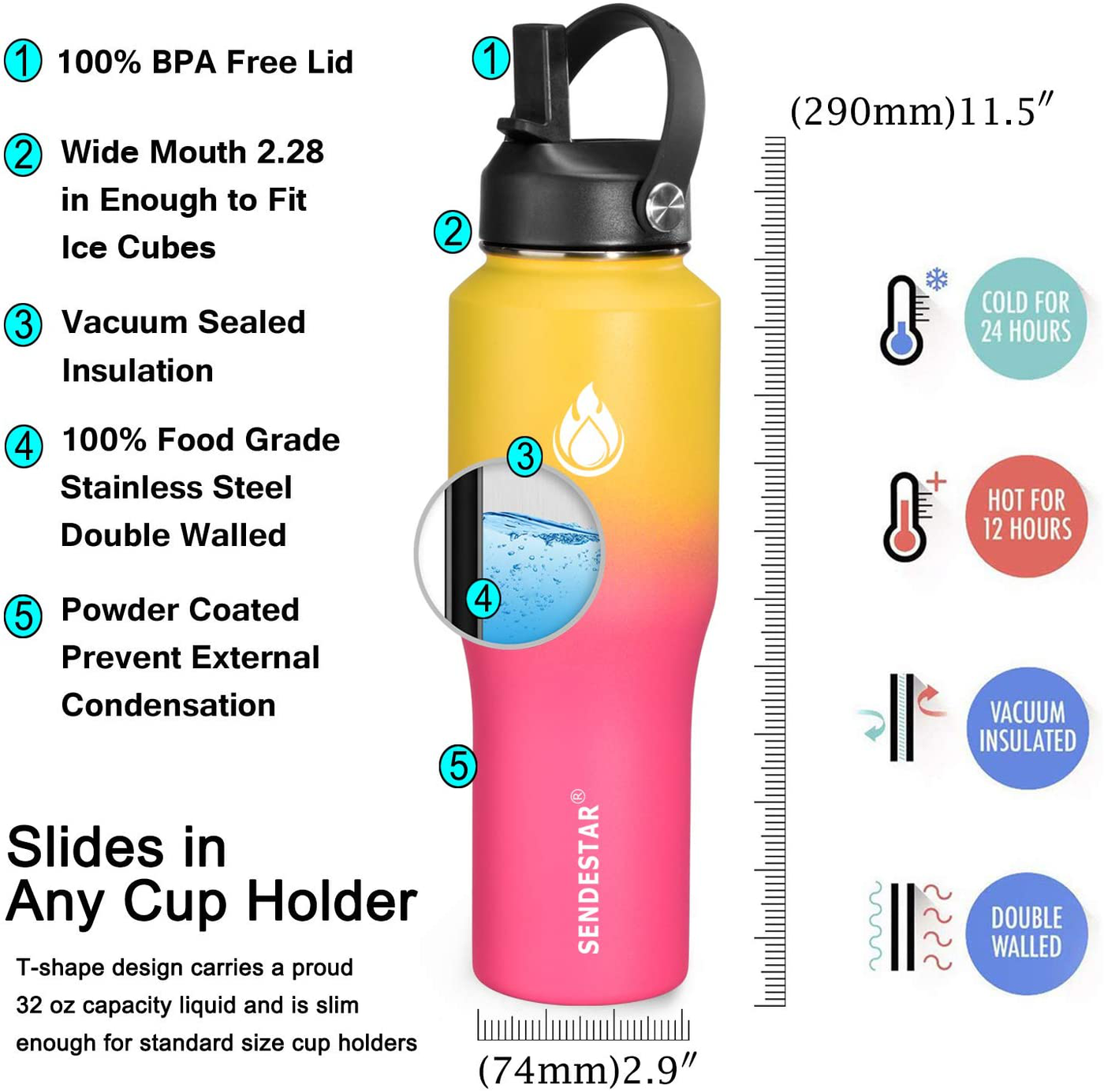 SENDESTAR Water Bottle 32oz,2 Lids(Straw lid),Wide Mouth Stainless Steel Vacuum Insulated Double Wall Keep Liquids Cold or Hot All Day,Sweat Proof Sport Design,Fit Car Cup Holder