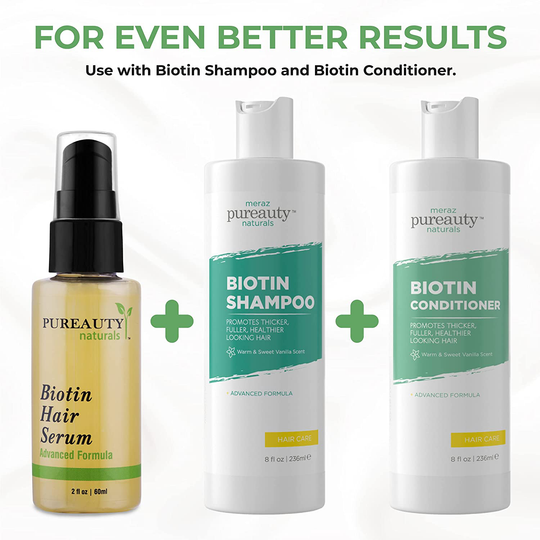 Biotin Hair Growth Serum Advanced Topical Formula To Help Grow Healthy, Strong Hair Suitable for Men and Women of All Hair Types Hair Loss Support By Pureauty Naturals