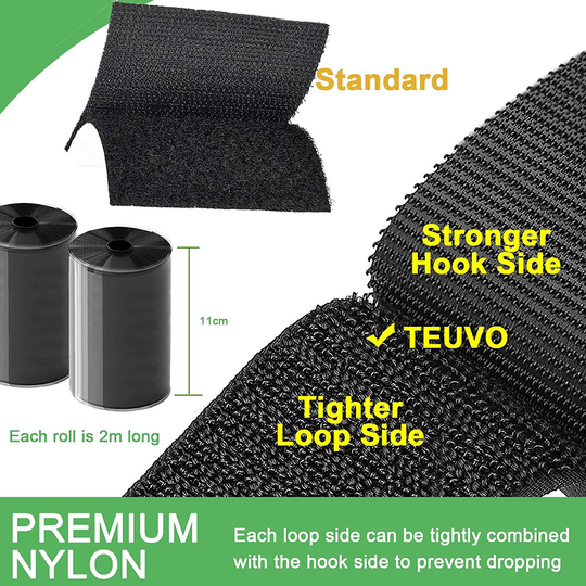 TEUVO Non Slip Mattress Pad, Keep Mattress in Place for a Great Night’s Sleep, Premium Hook and Loop Tape with Adhesive for Mattresses with Smooth Surfaces, DIY 11 cm Wide and 2 M Long