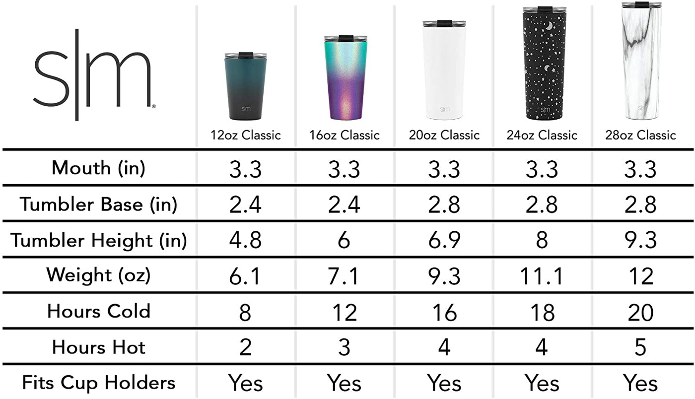 Simple Modern Classic Insulated Tumbler with Clear Lid Stainless Steel Travel Water Bottle Iced Coffee Mug Cup, 12oz (355ml), Midnight Black