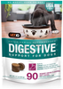 VetIQ Supplements for Dogs