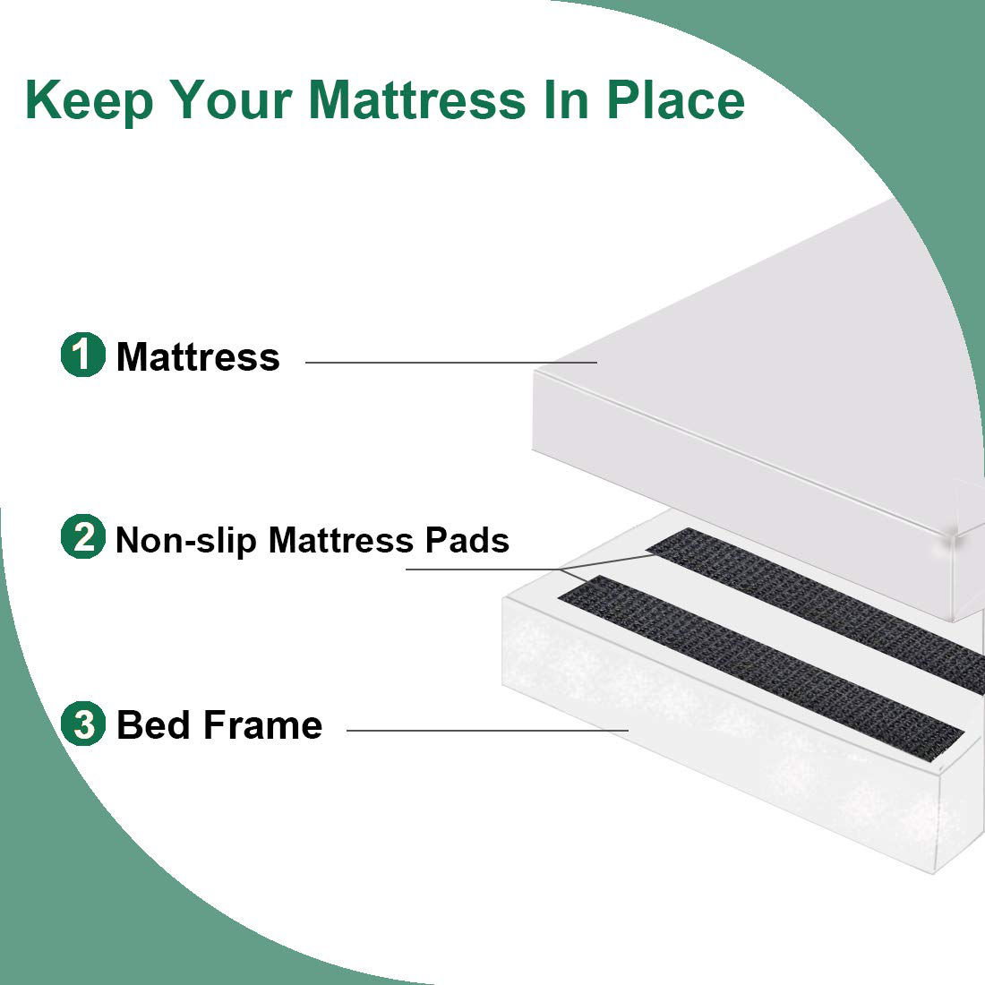 TEUVO Non Slip Mattress Pad, Keep Mattress in Place for a Great Night’s Sleep, Hook and Loop Tape with Adhesive for Mattresses with Smooth Surfaces, 11CM Wide and 2M Long