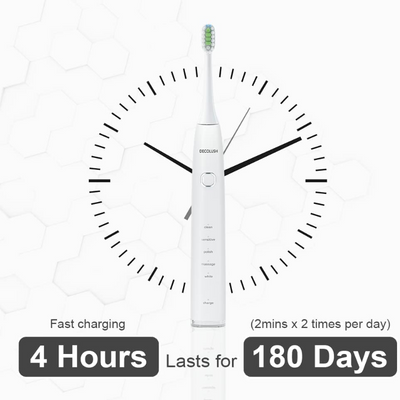 Electric Toothbrush- 5 Modes w/ Smart Timer, 2 Brush Heads