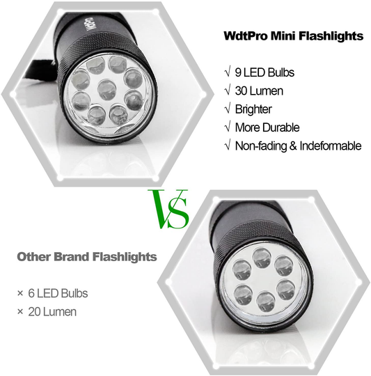 6 Pack LED Mini Flashlights, Super Bright Flashlight with Lanyard, Assorted Colors