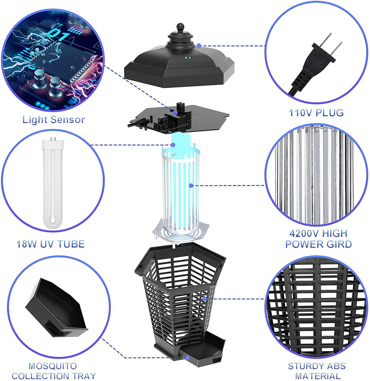 Bug Zapper, Outdoor Mosquito Killer, 18W 4200V High Powered Electronic Mosquito Zapper Fly Zapper,Insect Fly Trap Indoor, Mosquito Traps for Garden Patio, Backyard,Home