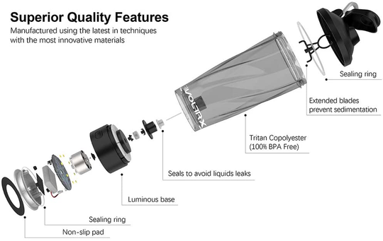 VOLTRX Premium Electric Protein Shaker Bottle, Made with Tritan - BPA Free - 24 oz Vortex Portable Mixer Cup/USB Rechargeable Shaker Cups for Protein Shakes (Black)