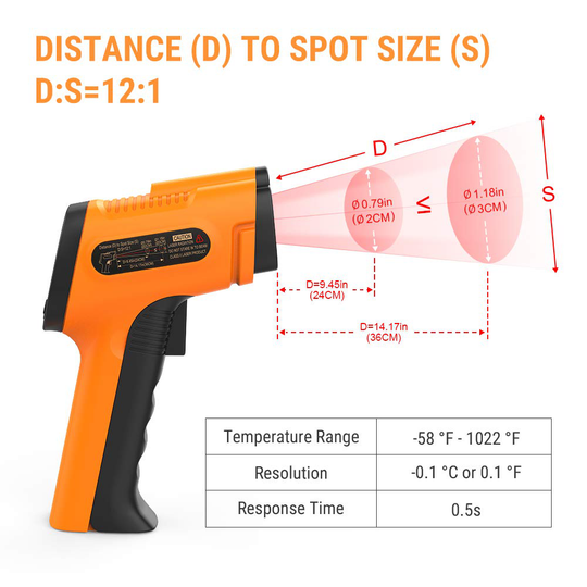 ThermoPro TP30 Digital Infrared Thermometer Gun Non Contact Laser Temperature Gun -58°F ~1022°F (-50°C ~ 550°C) with Adjustable Emissivity & Max Measure (NOT for Human Body Temperature)