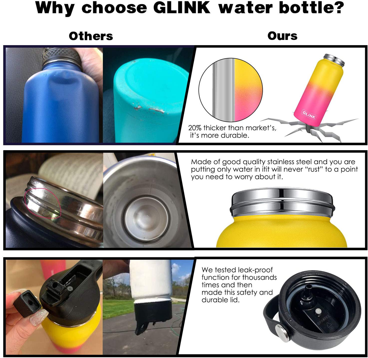 Glink Stainless Steel Water Bottle with Straw, 40oz Wide Mouth Double Wall Vacuum Insulated Water Bottle Leakproof, Straw Lid and Spout Lid with New Rotating Rubber Handle Midnight Black