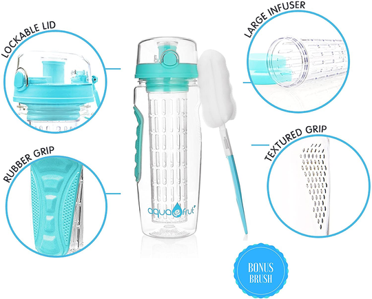 AquaFrut 32 OZ Fruit Infuser Water Bottle BPA-Free Fruit Infusion Sports Bottle - Flip Top Lid w Drinking Spout, Leak Proof, Made of Durable Tritan. Free Recipe eBook! (Teal)