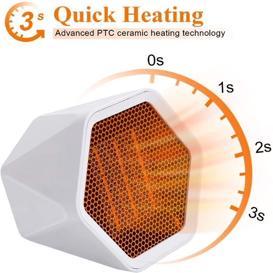 Electric Space Heater,1000W Small Heater Ceramic Space Heater with Overheat Protection,Heat Up in Minutes for Home Office Floor or Desktop