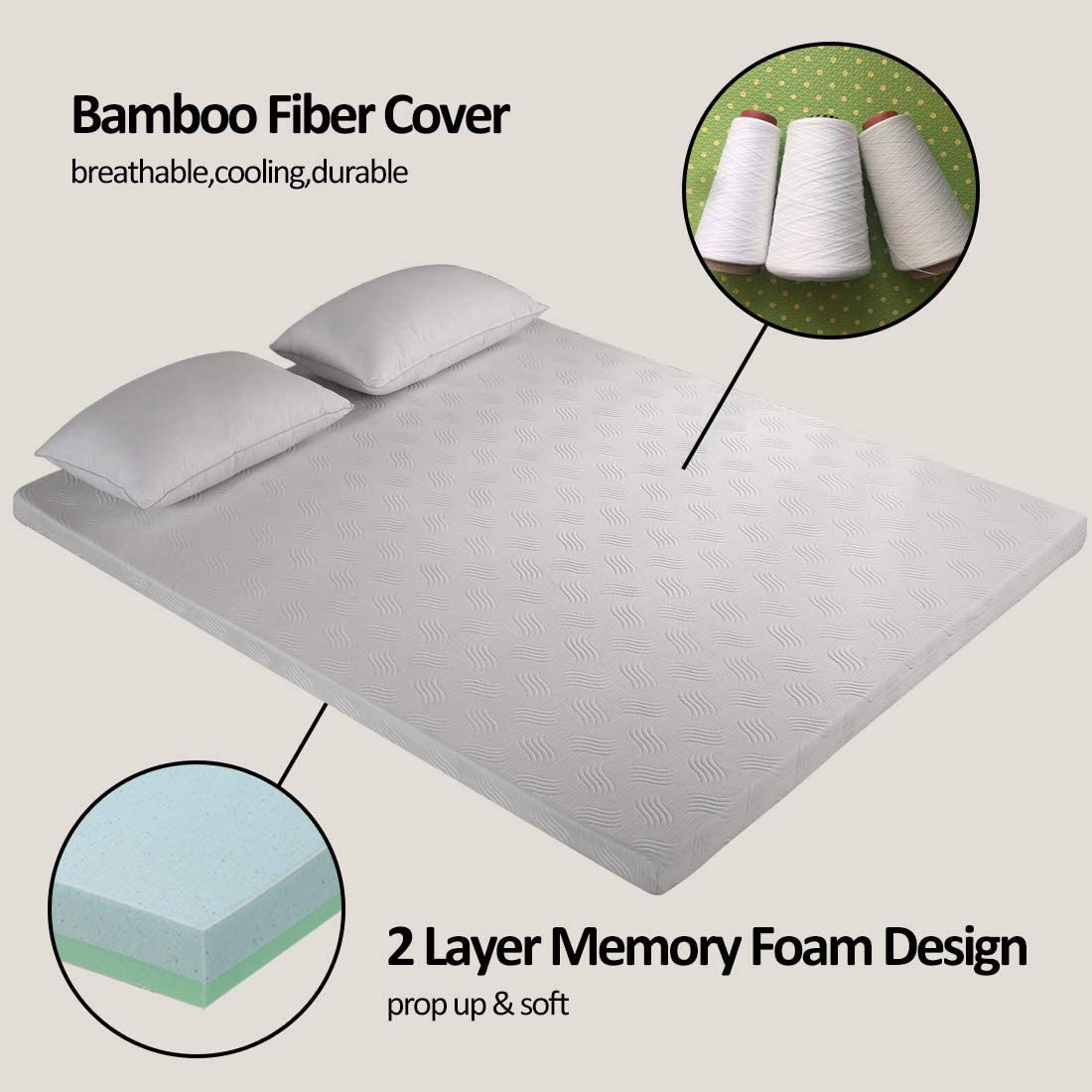 FAIRYLAND 3 Inch Memory Foam Mattress Topper Full Size, Cooling Relieving Mattress Pad for Bed with Bamboo Fiber Cover