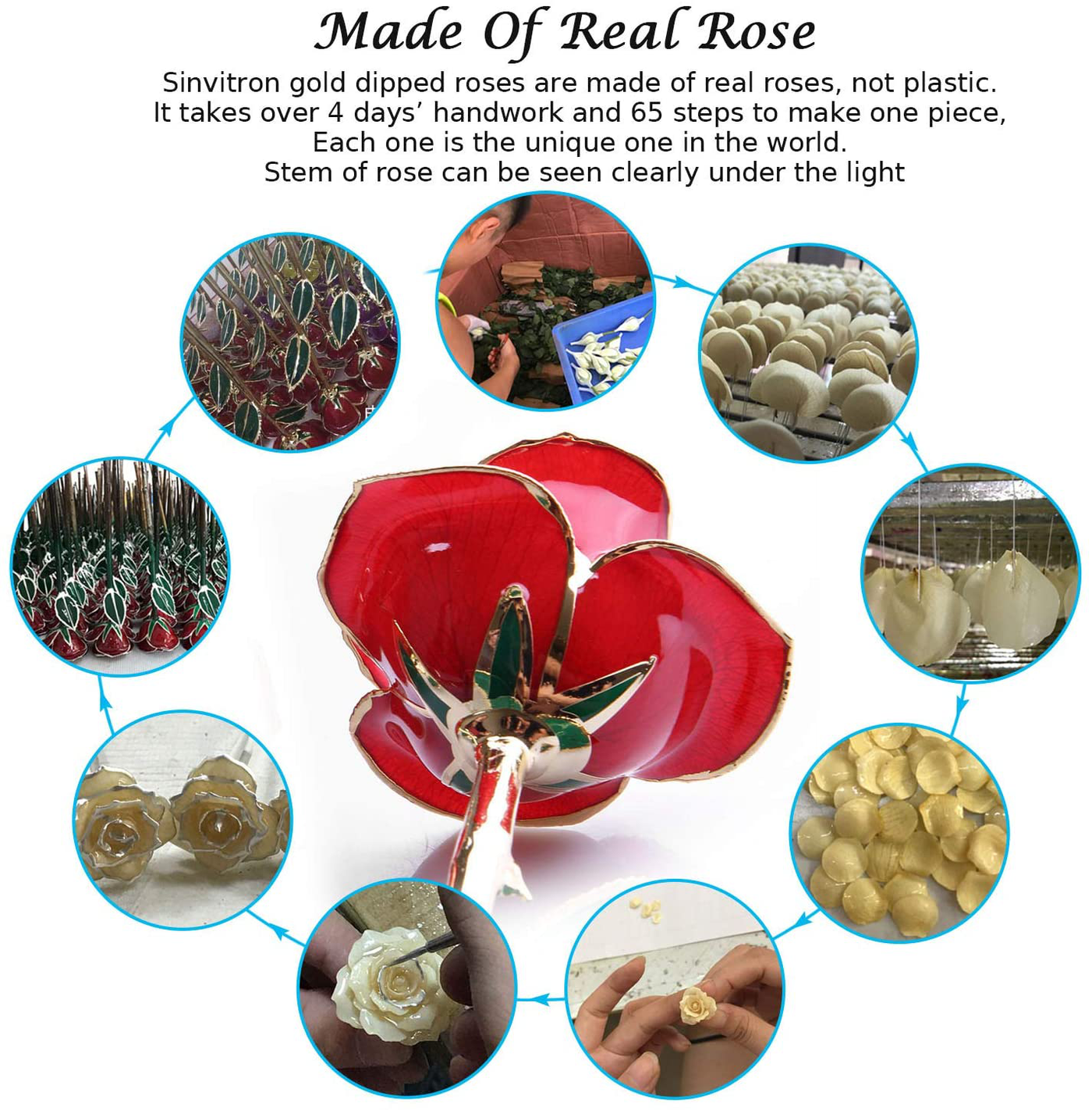 Gold Dipped Rose, Sinvitron Long Stem 24k Gold Dipped Real Rose Lasted Forever with Stand, Best Anniversary Gifts for Her