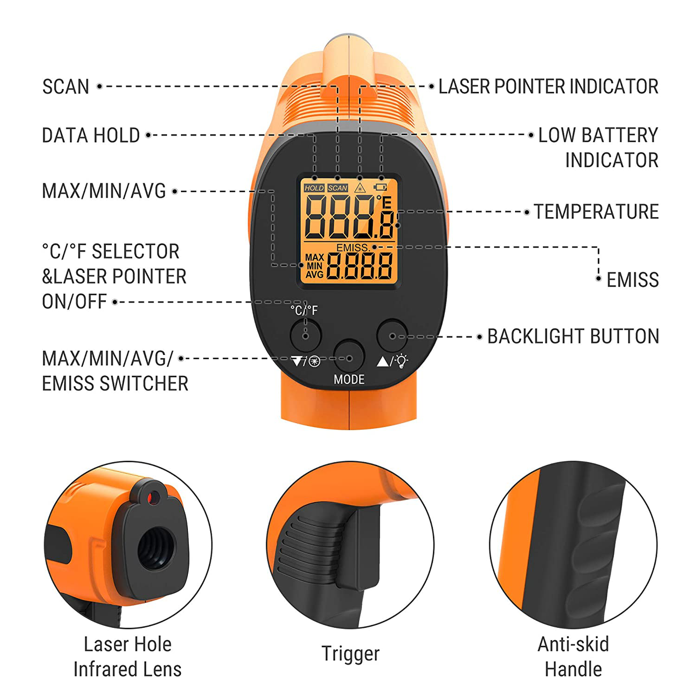 ThermoPro TP30 Digital Infrared Thermometer Gun Non Contact Laser Temperature Gun -58°F ~1022°F (-50°C ~ 550°C) with Adjustable Emissivity & Max Measure (NOT for Human Body Temperature)