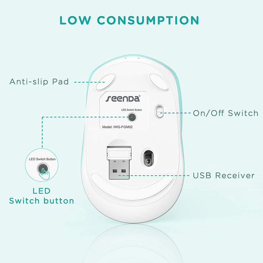 seenda Wireless Mouse, Ultra Quiet LED Light Up Mouse with USB Receiver, Rechargeable Cordless Mice and 3 Adjustable DPI for PC Laptop Computer Chromebook, Mint Green