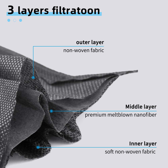 Bigox Face Mask 50Pcs