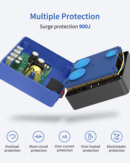 USB Power Strip Surge Protector - SUPERDANNY Mountable Charging Station with 4 Widely Spaced AC Outlets & 4 Smart USB Ports, 5ft Desktop Extension Cord for Home, Office, Hotel, Dorm Room, RV, Blue