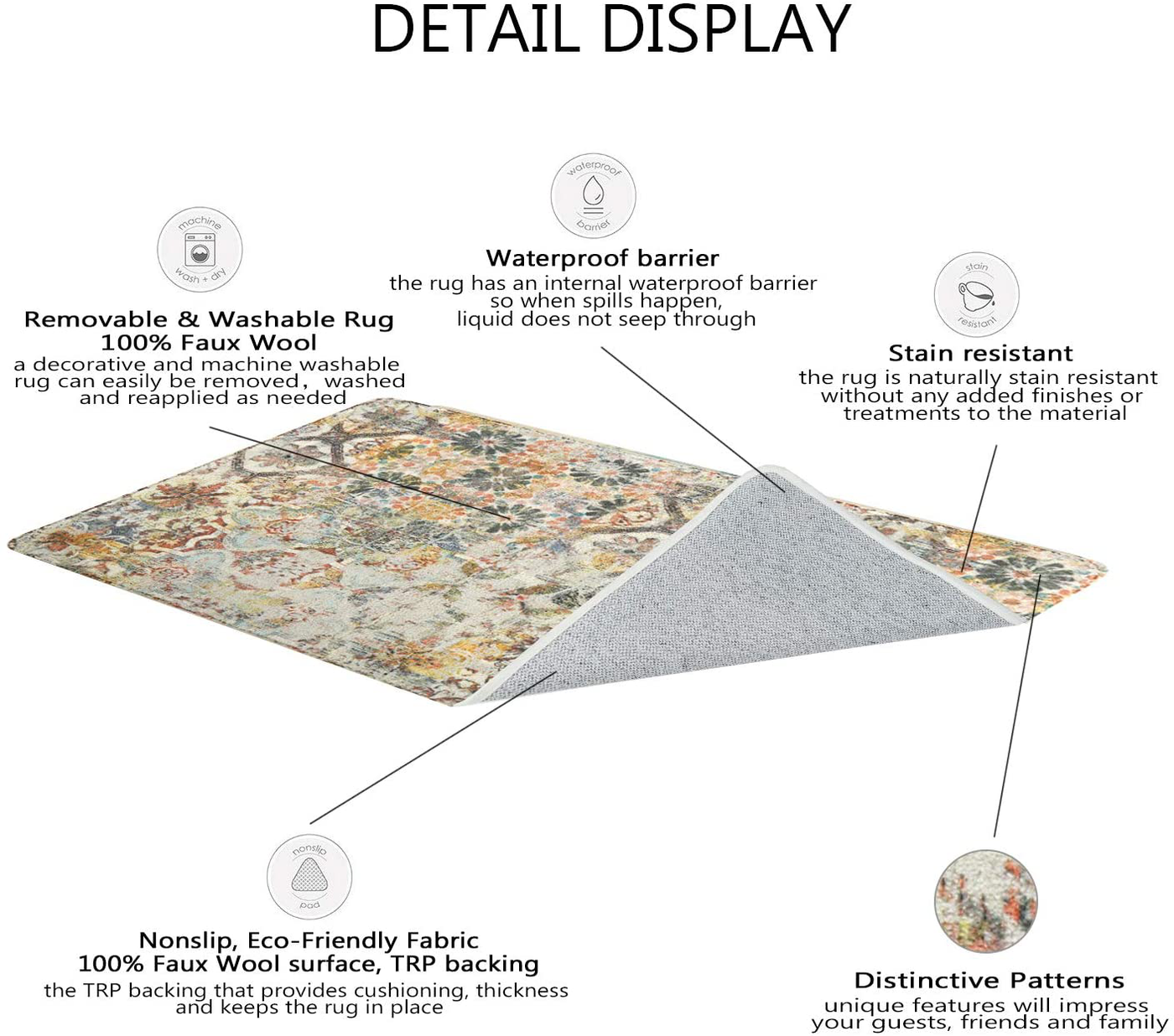 Lahome Floral Medallion Collection Area Rug - 3' Diameter Non-Slip Distressed Vintage Area Rug Accent Throw Rugs Floor Carpet for Door Mat Entryway Living Room Bedrooms Decor (3' Diameter, Multicolor)