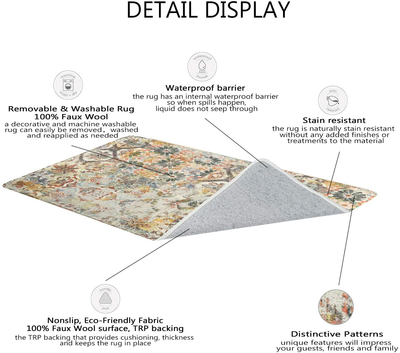 Lahome Floral Medallion Collection Area Rug - 3' Diameter Non-Slip Distressed Vintage Area Rug Accent Throw Rugs Floor Carpet for Door Mat Entryway Living Room Bedrooms Decor (3' Diameter, Multicolor)