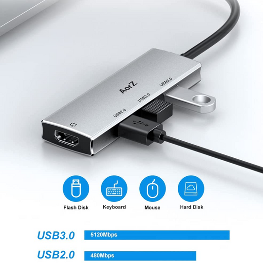 4 in 1 USB C Hub HDMI Adapter with 4K HDMI