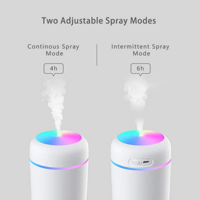 300ml Cool Mist Humidifier With Multicolor LED Night Light And 2 Mist Modes 