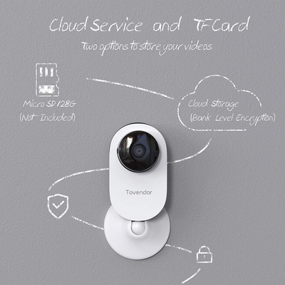 Mini Smart Home Camera, 1080P 2.4G WiFi Security Camera Wide Angle with Two Way Audio, Cloud Storage, Night Vision, Motion Detection