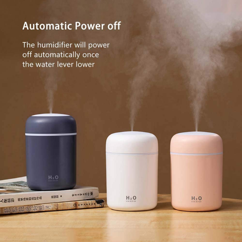 300ml Cool Mist Humidifier With Multicolor LED Night Light And 2 Mist Modes 