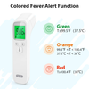 Forehead Thermometer for Fever by FACEIL, Non Contact Infrared Thermometer with Colored Fever Indicator, Instant Digital Thermometer for Adults Forehead and Babies