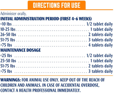 ProSense Advanced Strength for Dogs Glucosamine Chew Tablets 120 ct