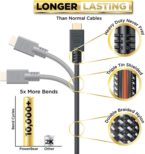 Multi Pack PowerBear 4K HDMI Cables Braided Nylon & Gold Connectors, 4K @ 60Hz, Ultra HD, 2K, 1080P, ARC & CL3 Rated