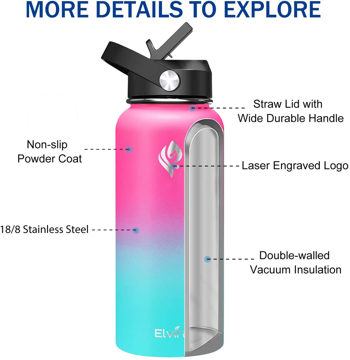 Elvira 32oz Vacuum Insulated Stainless Steel Water Bottle with Straw & Spout Lids, Double Wall Sweat-Proof BPA Free to Keep Beverages Cold for 24Hrs or Hot for 12Hrs
