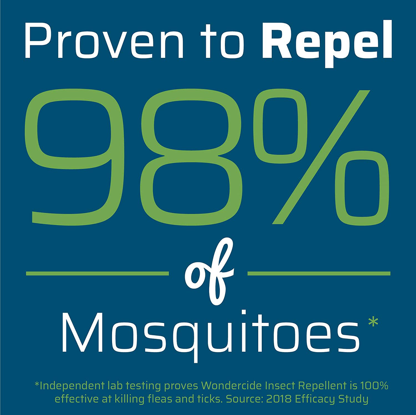 Wondercide - Mosquito, Tick, and Insect Repellent Spray with Natural Essential Oils - DEET-Free Plant-Based Bug Spray and Killer - Safe for Kids, Babies, and People - Rosemary 2-Pack of 4 oz